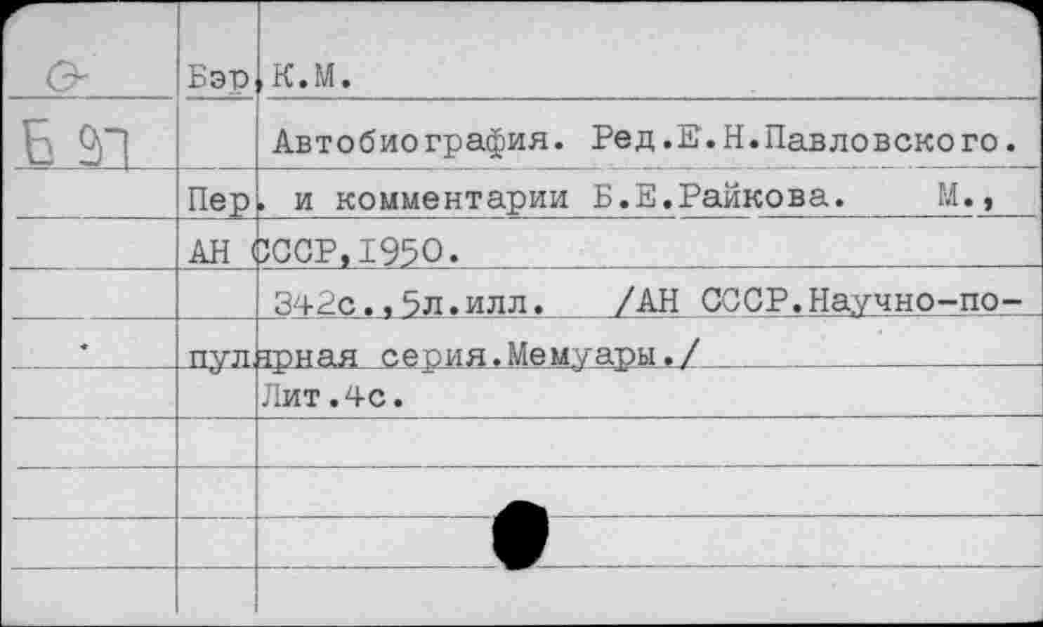 ﻿	Бэр	к.м.
Б ап	Пер	Автобиография. Ред.Е.Н.Павловского. . и комментарии Б.Е.Райкова.	М.,
—	АН 1	)ССР,195О.	 342с.,5л.илл. /АН СССР.Научно-по-арная серия.Мемуары./	 Лит ,4с.
—			•	